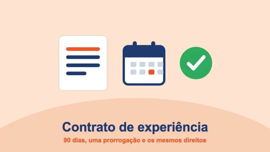 Contrato de experiência: 90 dias, uma prorrogação e os mesmos direitos